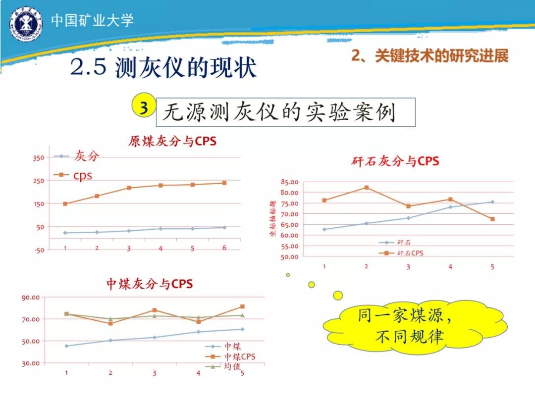 三德科技中标成果：广东公司惠州电厂灰熔融性测定仪物资询价收购项目收购